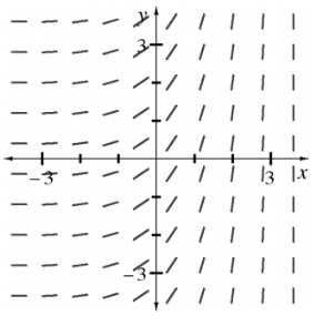 Your teacher will provide you with a model.